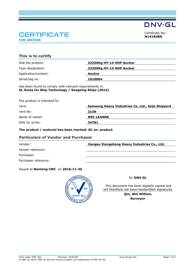 DNV